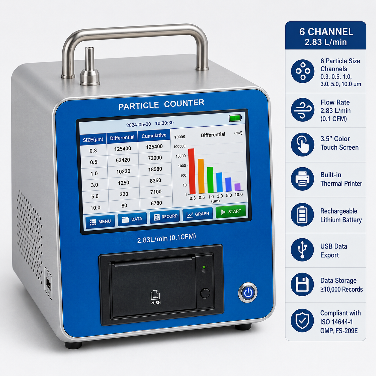 Particle Counter( 6 channel 2.83L/min)